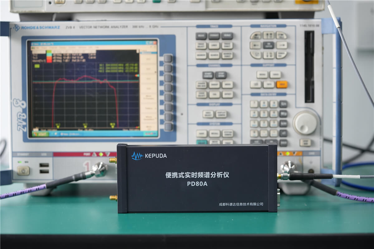 PD80A教学实验频谱显示界面